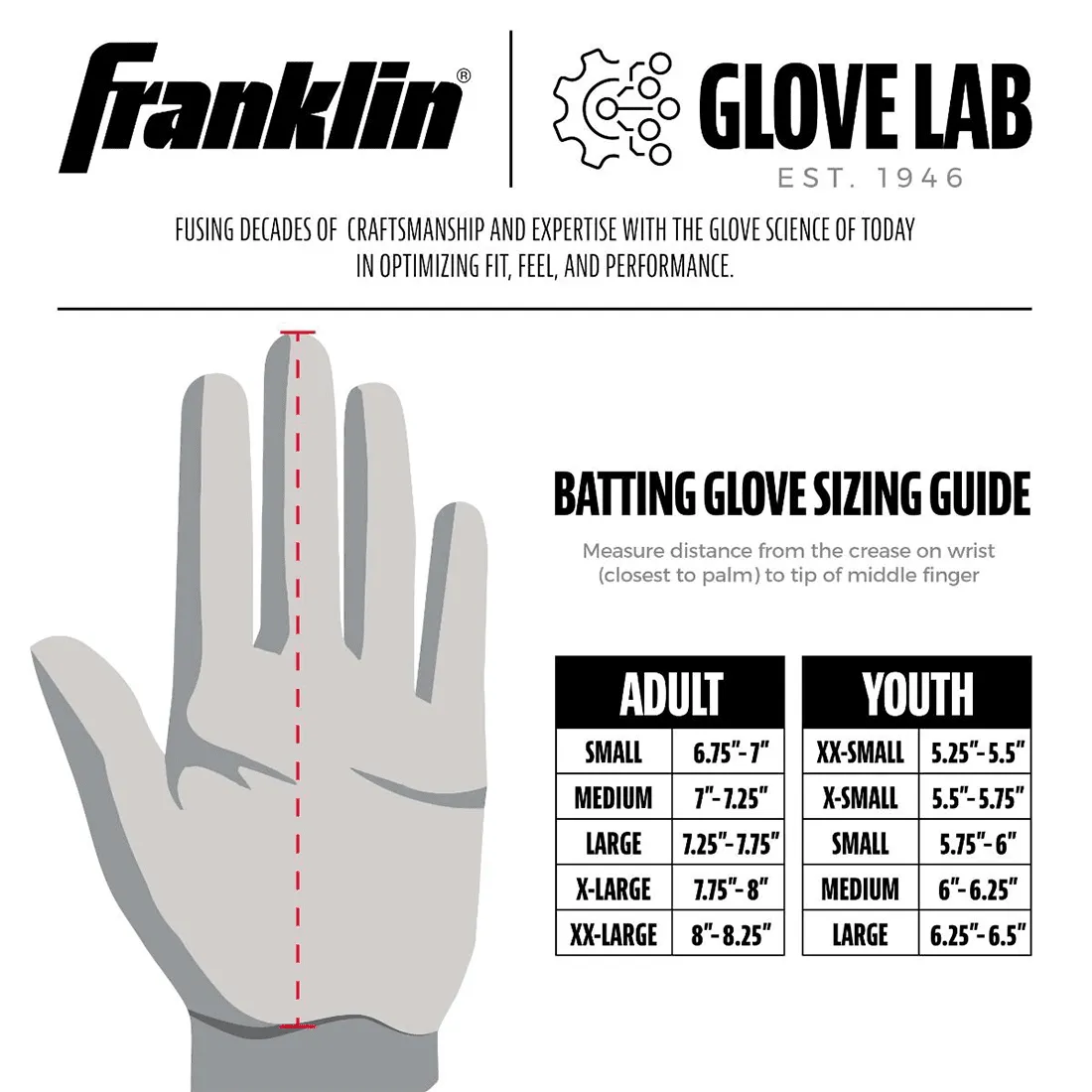 Franklin CFX Pro Black/White Batting Gloves: 10570F