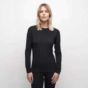 Womens Core Lightweight Crew Base Layer